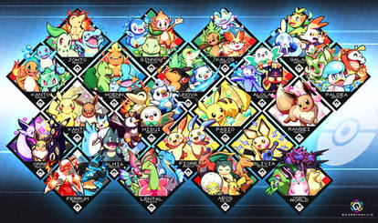 Pokemon Starter Wallpaper