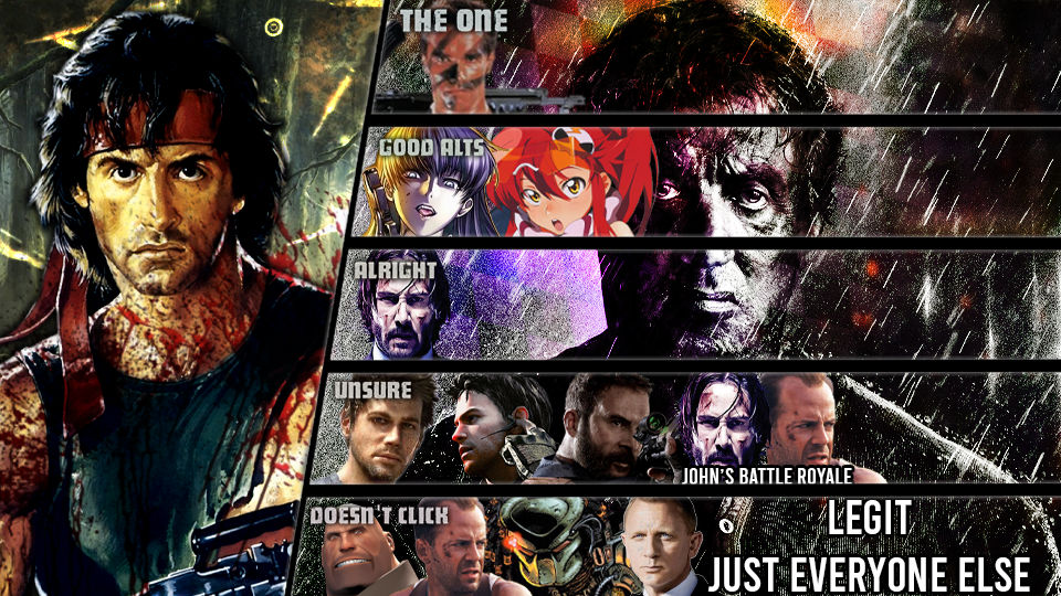 Devin Rambo John Rambo Overall Matchup Tier List by TrickyrebornStudios on DeviantArt