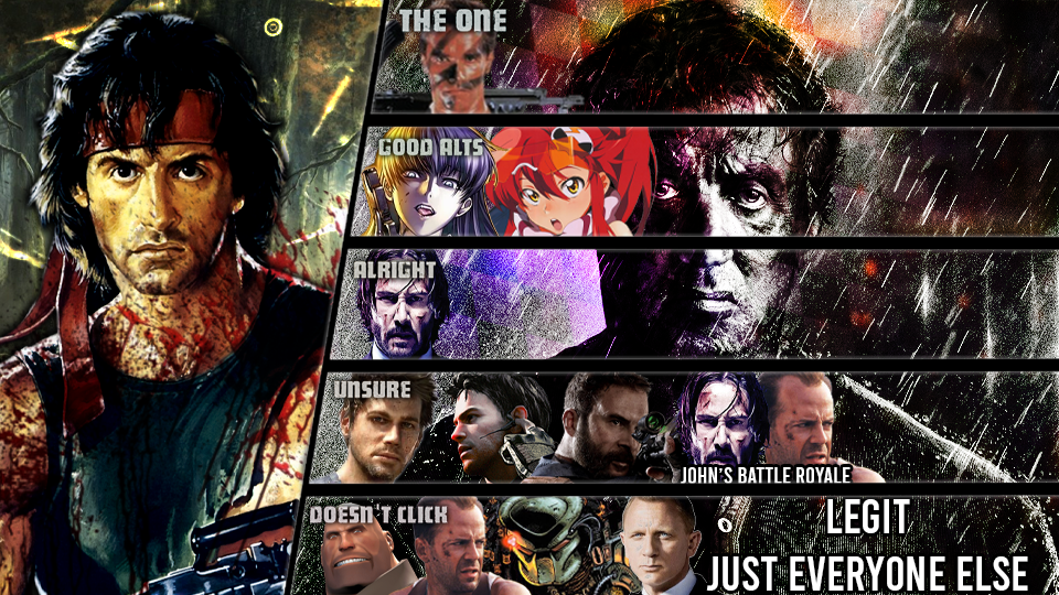 John Rambo Overall Matchup Tier List by TrickyrebornStudios on DeviantArt