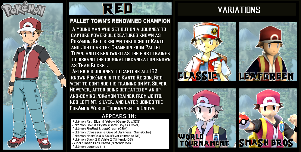 Red (Pokémon Trainer)/gallery, Nintendo