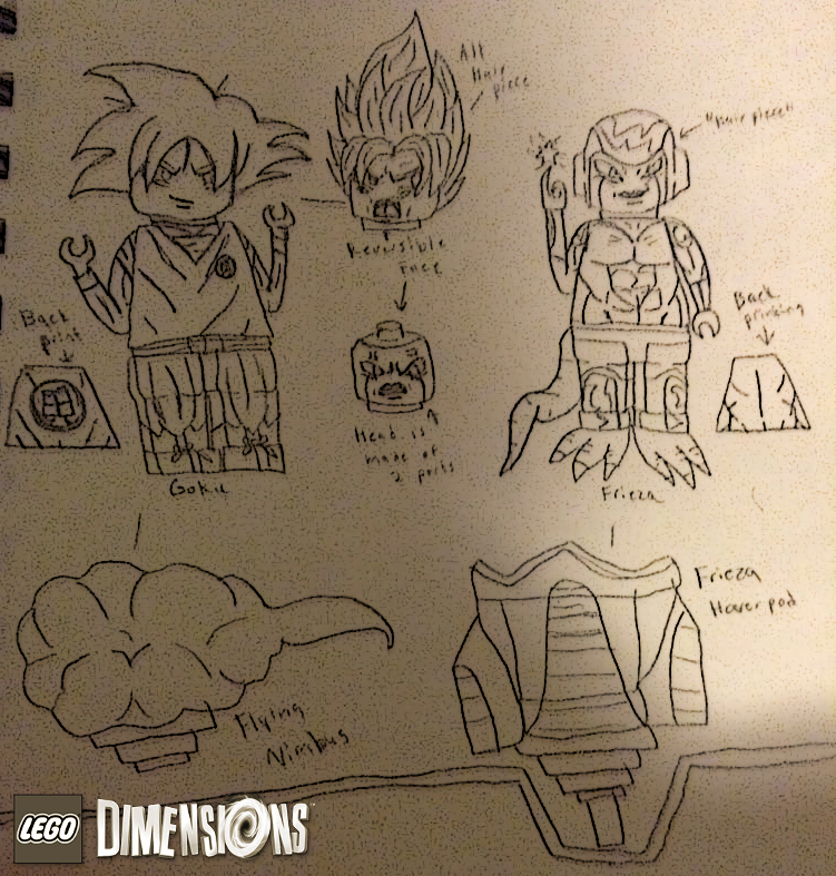 LEGO Dimensions Concept: Goku and Frieza by LeeHatake93 on DeviantArt