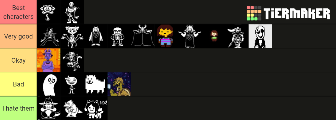 the deltarune undertale tier list community