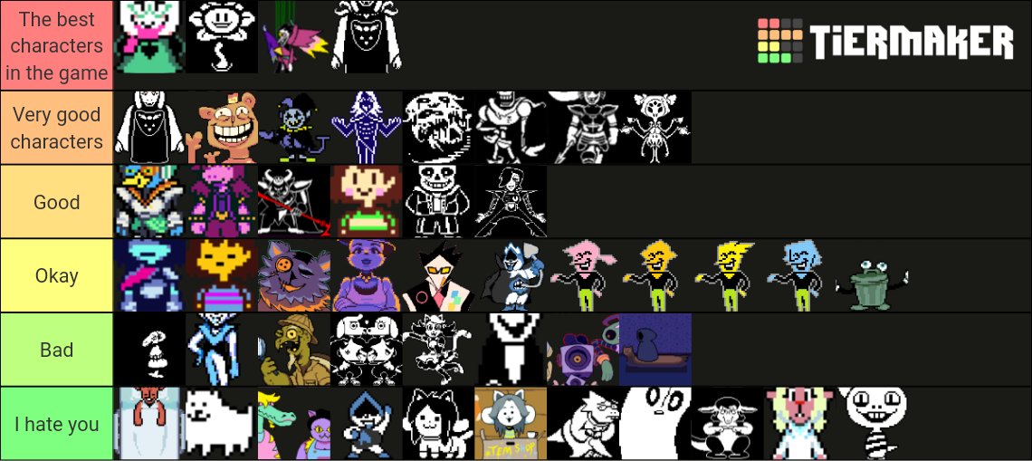 Undertale, All Characters Wiki