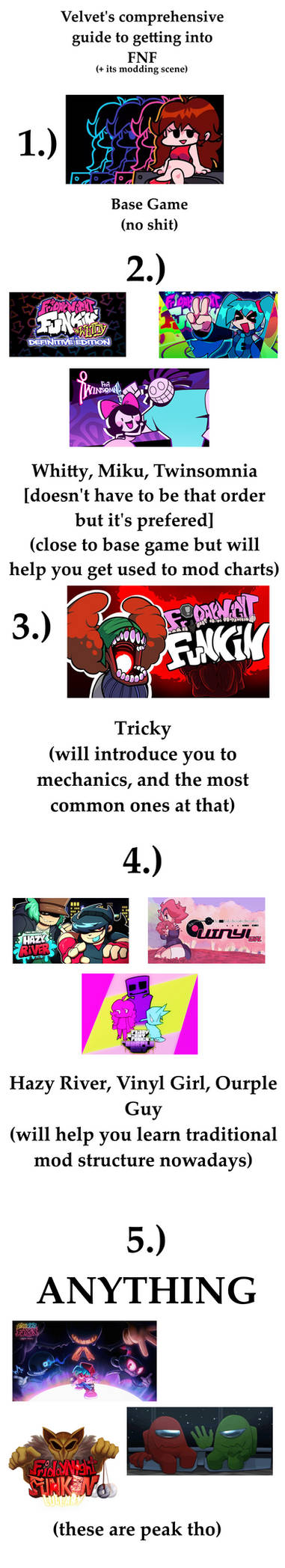 Fnf Guide by HumbleMorgana on DeviantArt