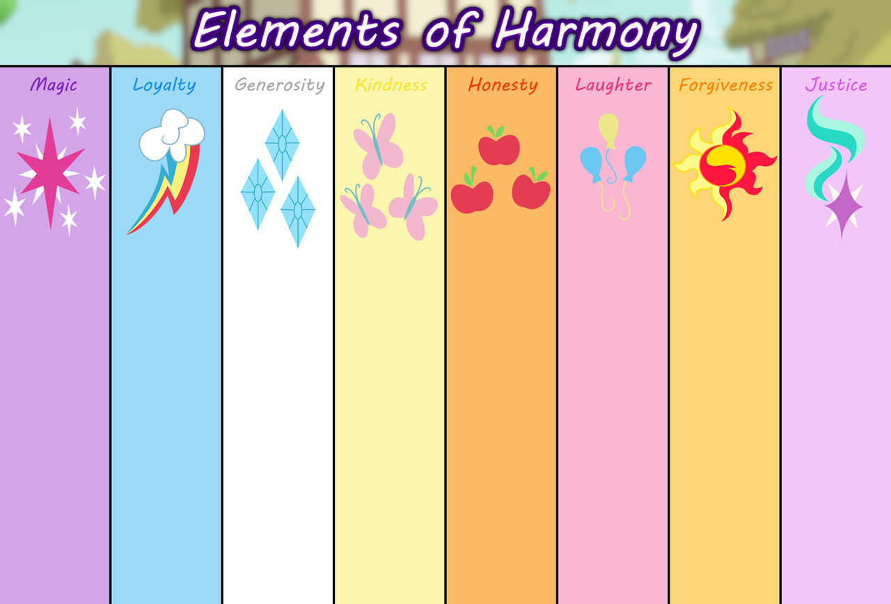 Elements of Harmony template by HumbleMorgana on DeviantArt