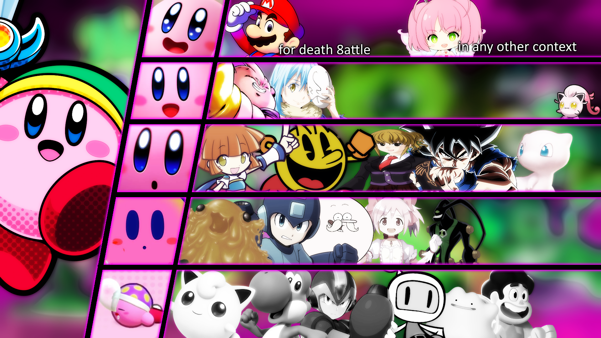 Kirby MU Tier List by on DeviantArt