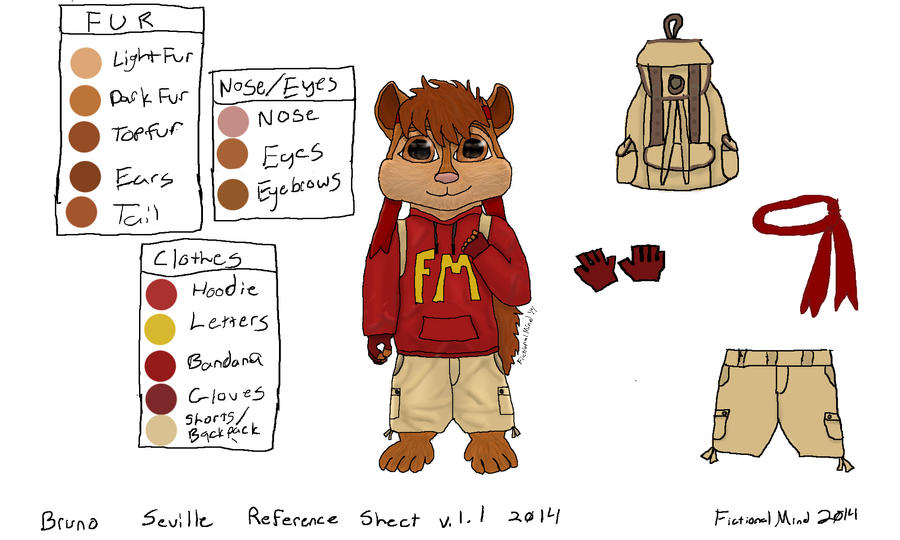 Bruno 2.0 Reference Sheet