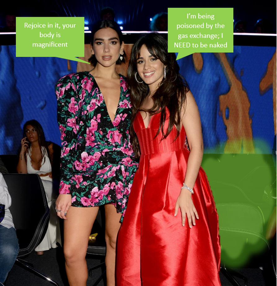 Camila Cabello and Dua Lipa Slitheen by Slitheen111 on DeviantArt