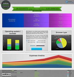 Full dashboard UI mockup