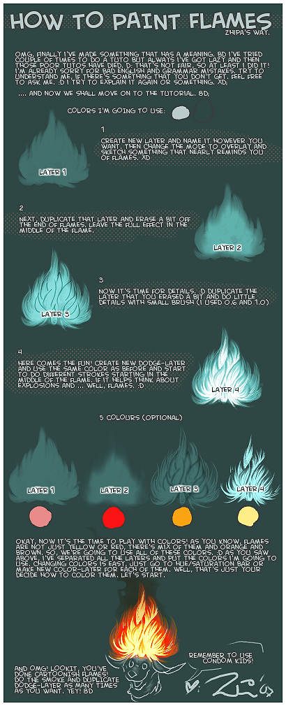 fire tutorial. by ZhinChii on DeviantArt