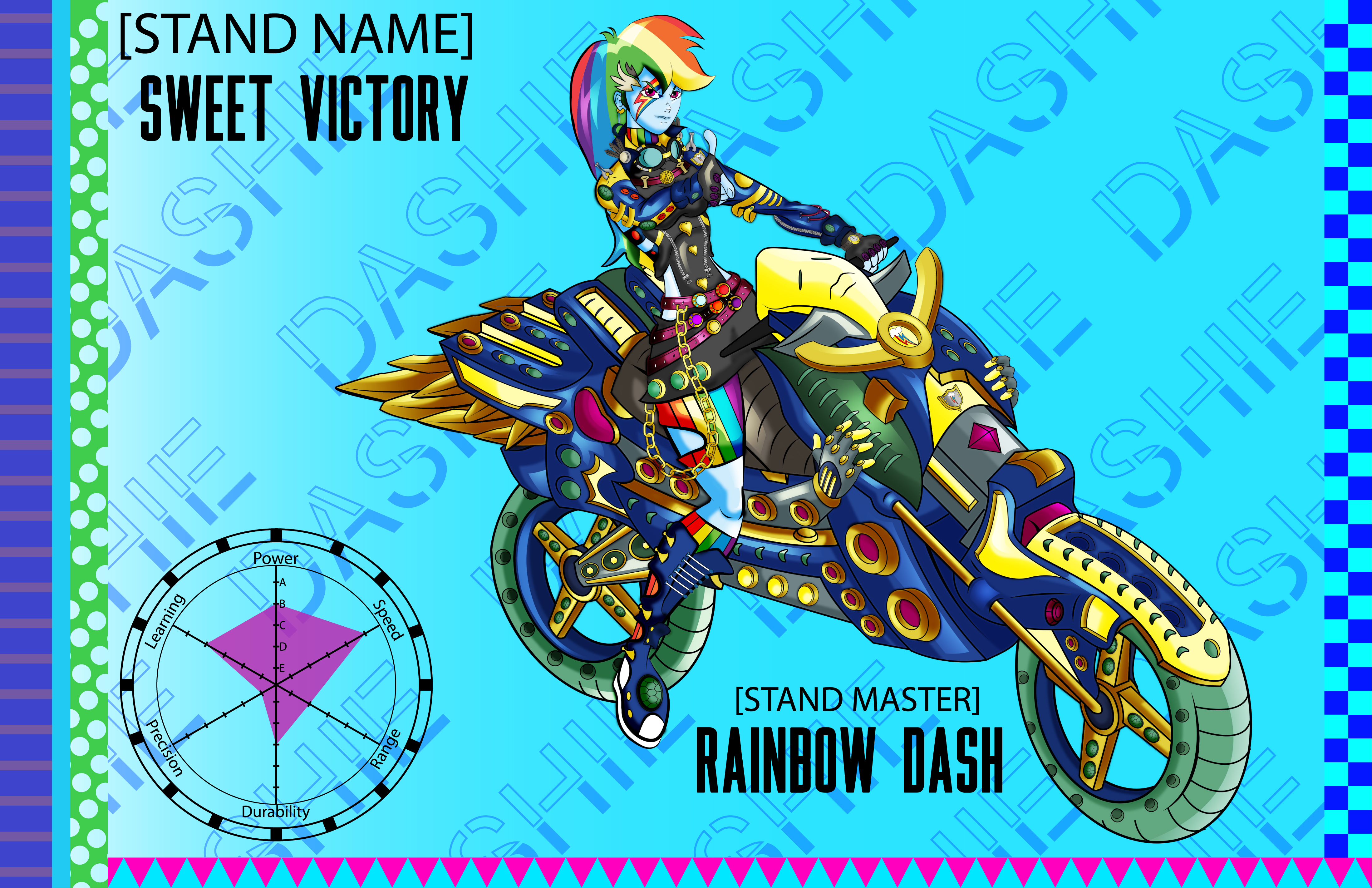 Jojo Rainbow Dash: background and statistics