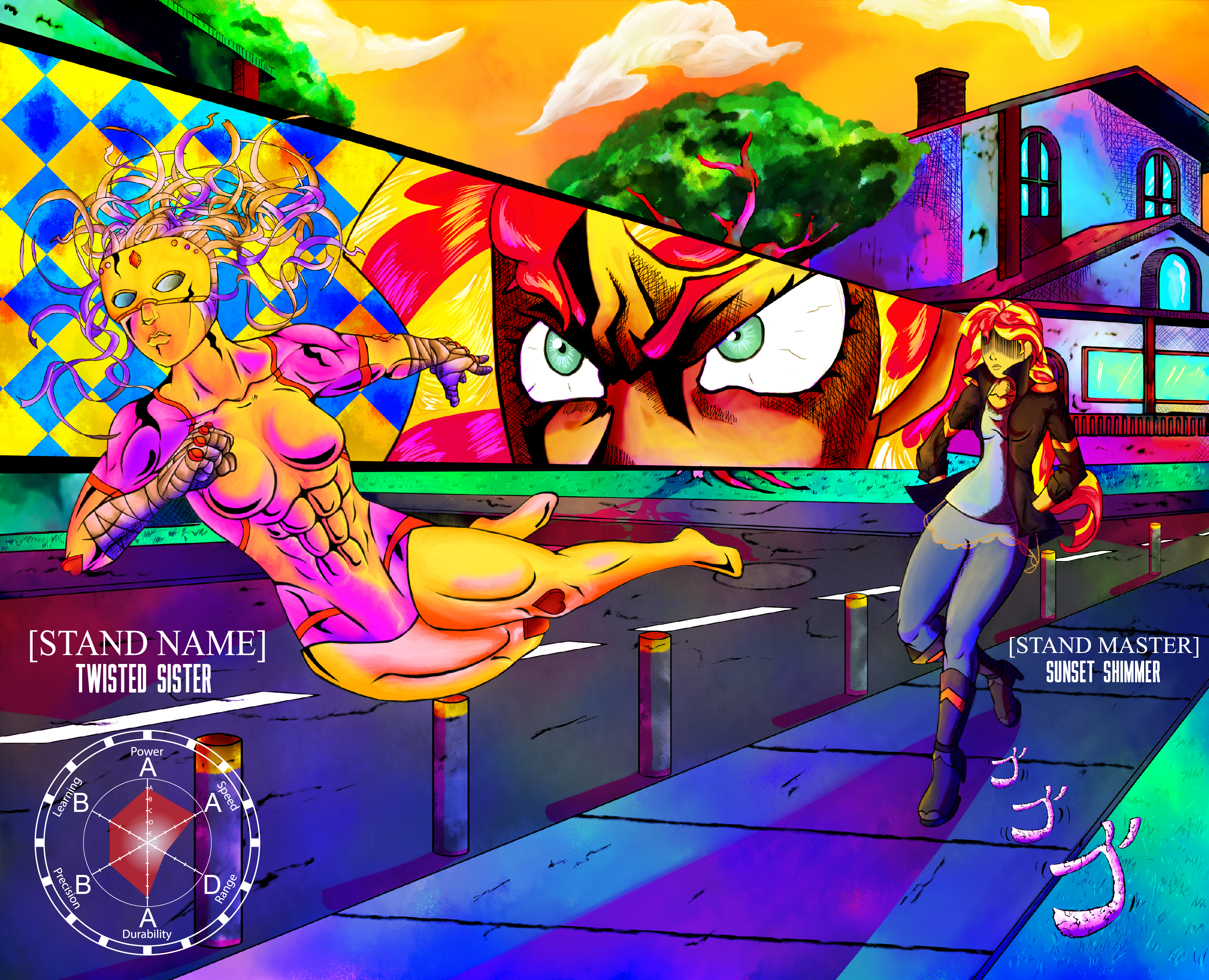 Jojo Sunset shimmer/ Statics