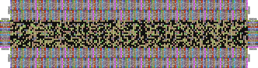 Pokemon Defending Dual Type Chart by Monicaccina on DeviantArt