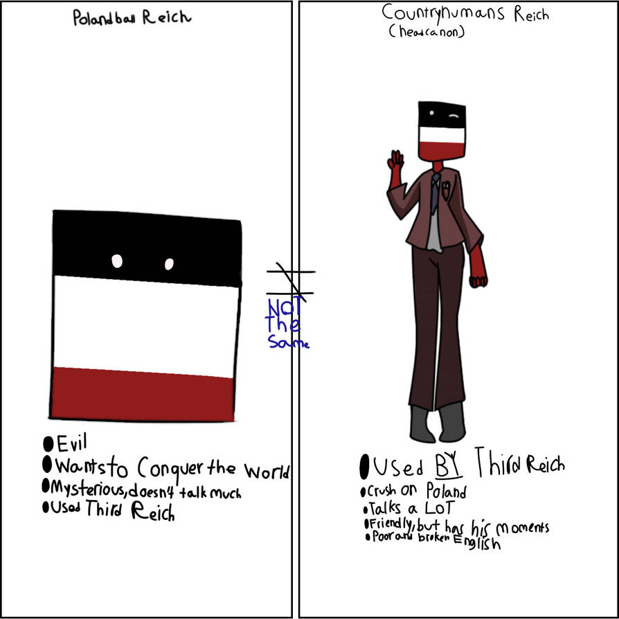Reichtangle Map Polandball Reichtangle vs. My CH Headcanon Reich by Hurricanianuwu on ...