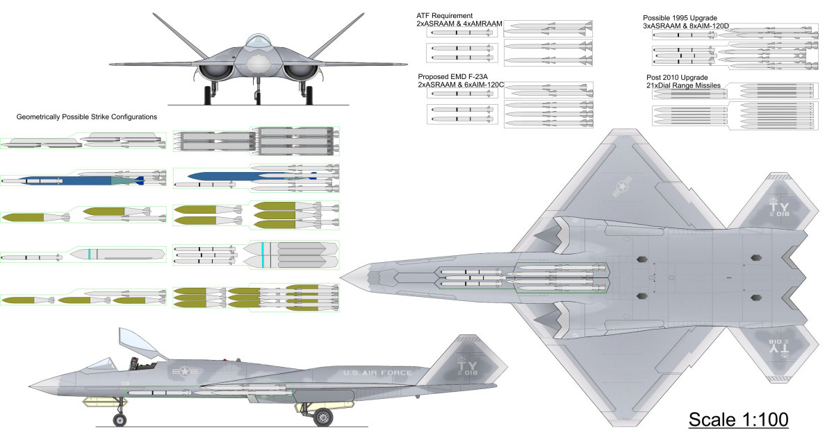 YF-23 Weapon Loadout Specs