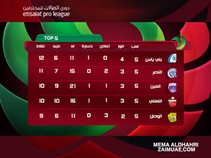 uaepl_table