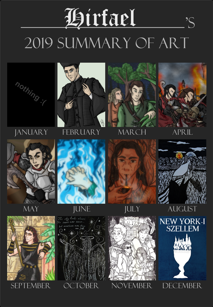 2019 Summary of Art by Hirfael9