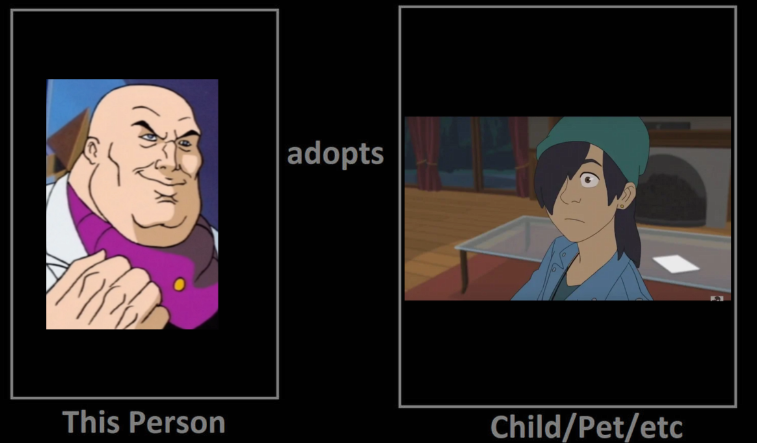 What if Kingpin Adopted Keemia?