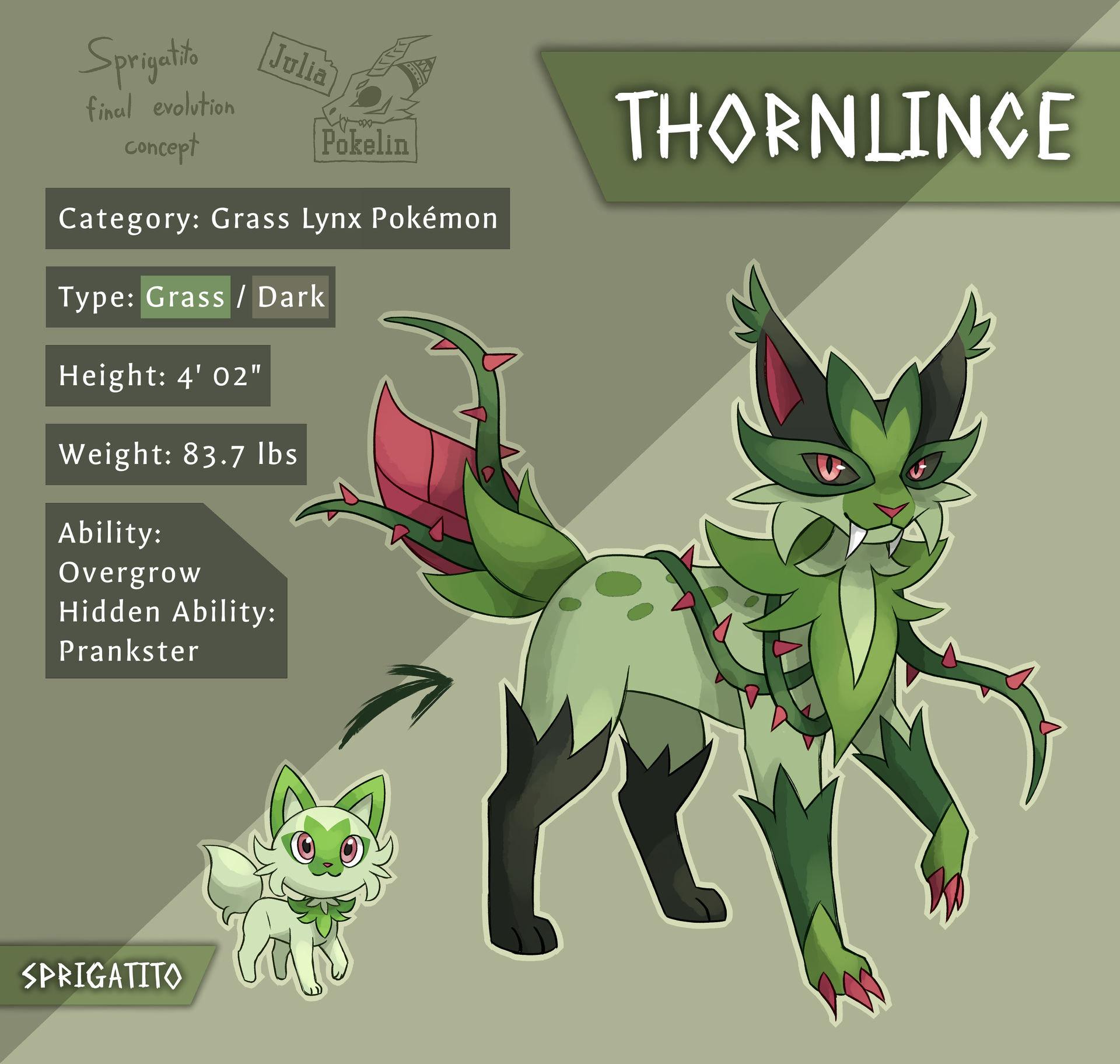 MY SPRIGATITO EVOLUTION by Julia-Pokelin on DeviantArt