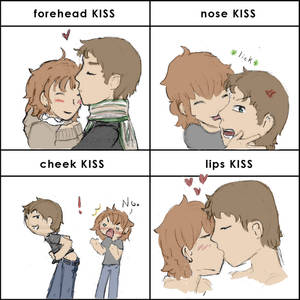 cute kiss meme bandwagon