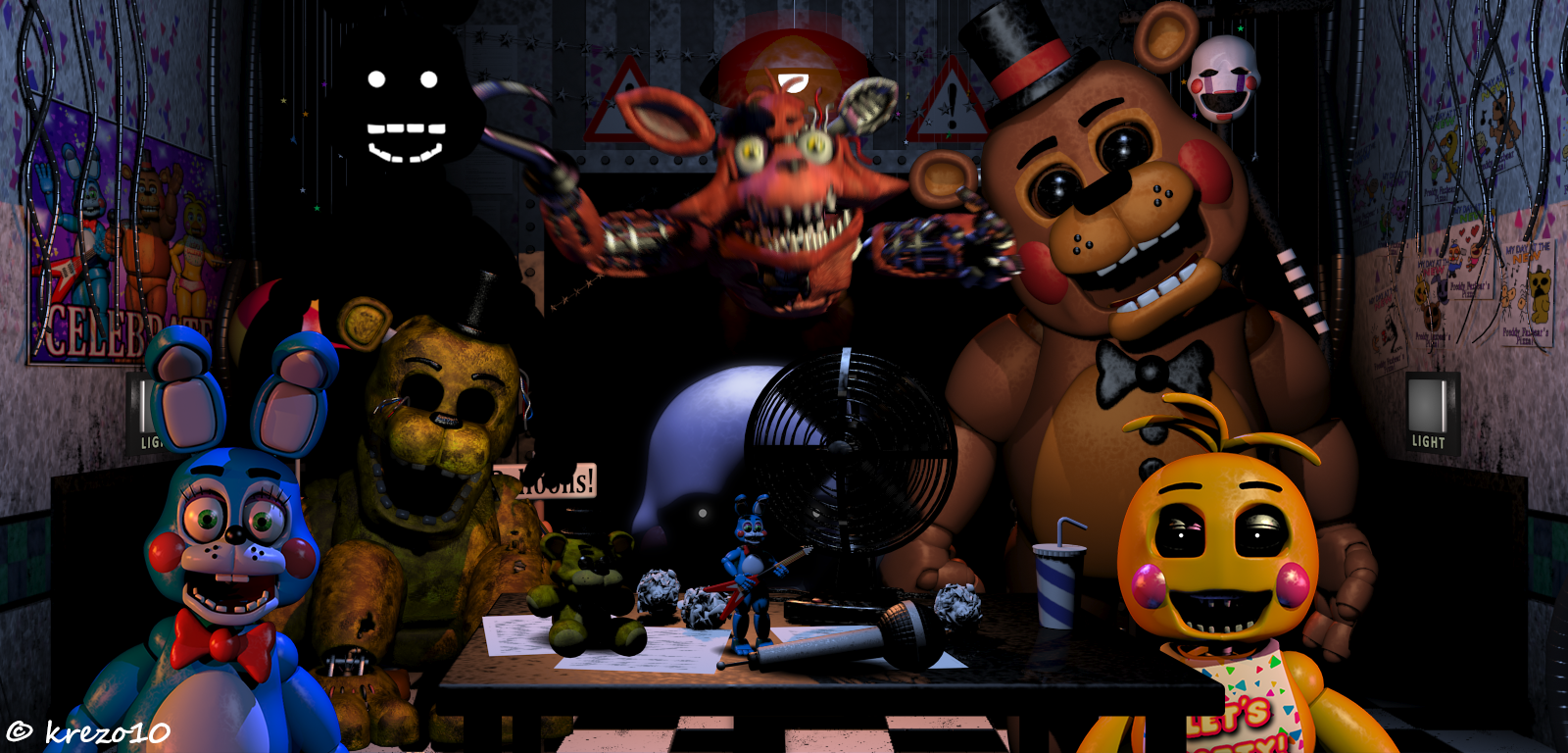 Fnaf 2 crew, Wiki