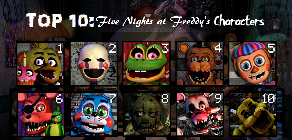 Fnaf characters, Fnaf, Fnaf 5