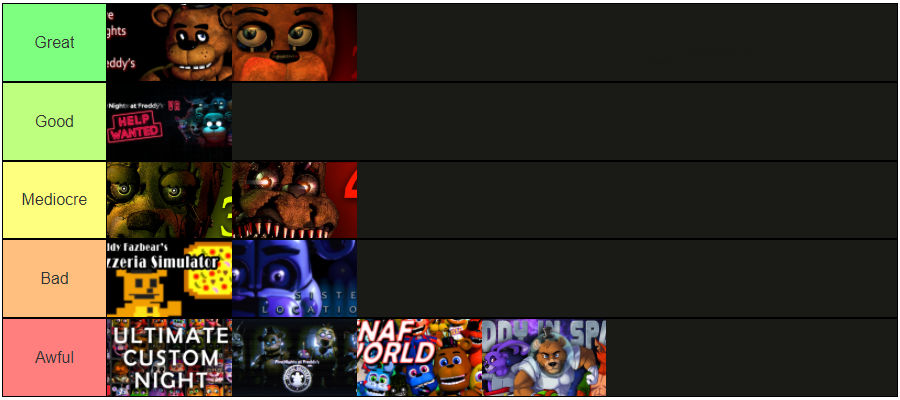 FNaF Game Tierlist by SarahDeFroggo225 on DeviantArt