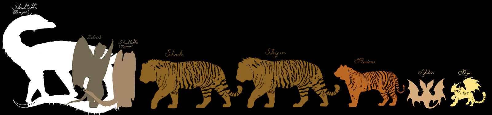 Outdated size chart by HumanityAfter on DeviantArt