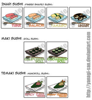 Sushi Art