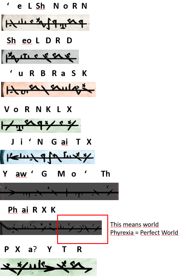 Deciphering Phyrexian by eldirectorcharro on DeviantArt