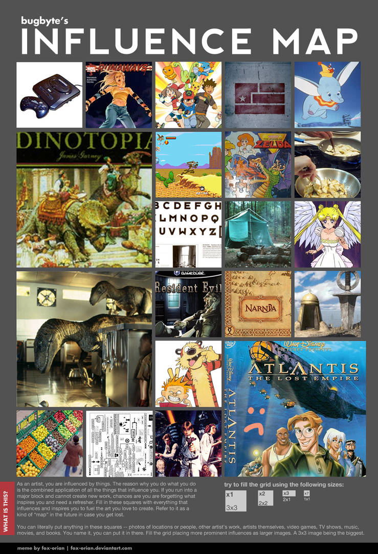 influence map by bugbyte on DeviantArt