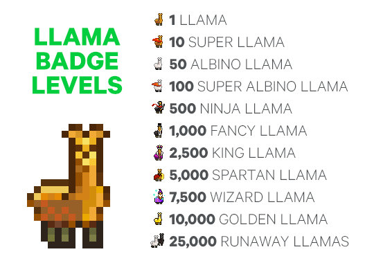 CryptoLlama #821 - Llama Adventure Club