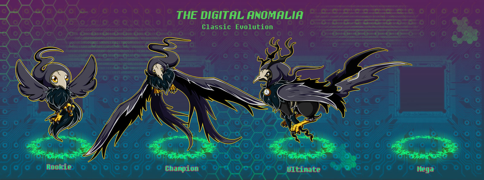 TDA: Corvusmon's Evolution Line