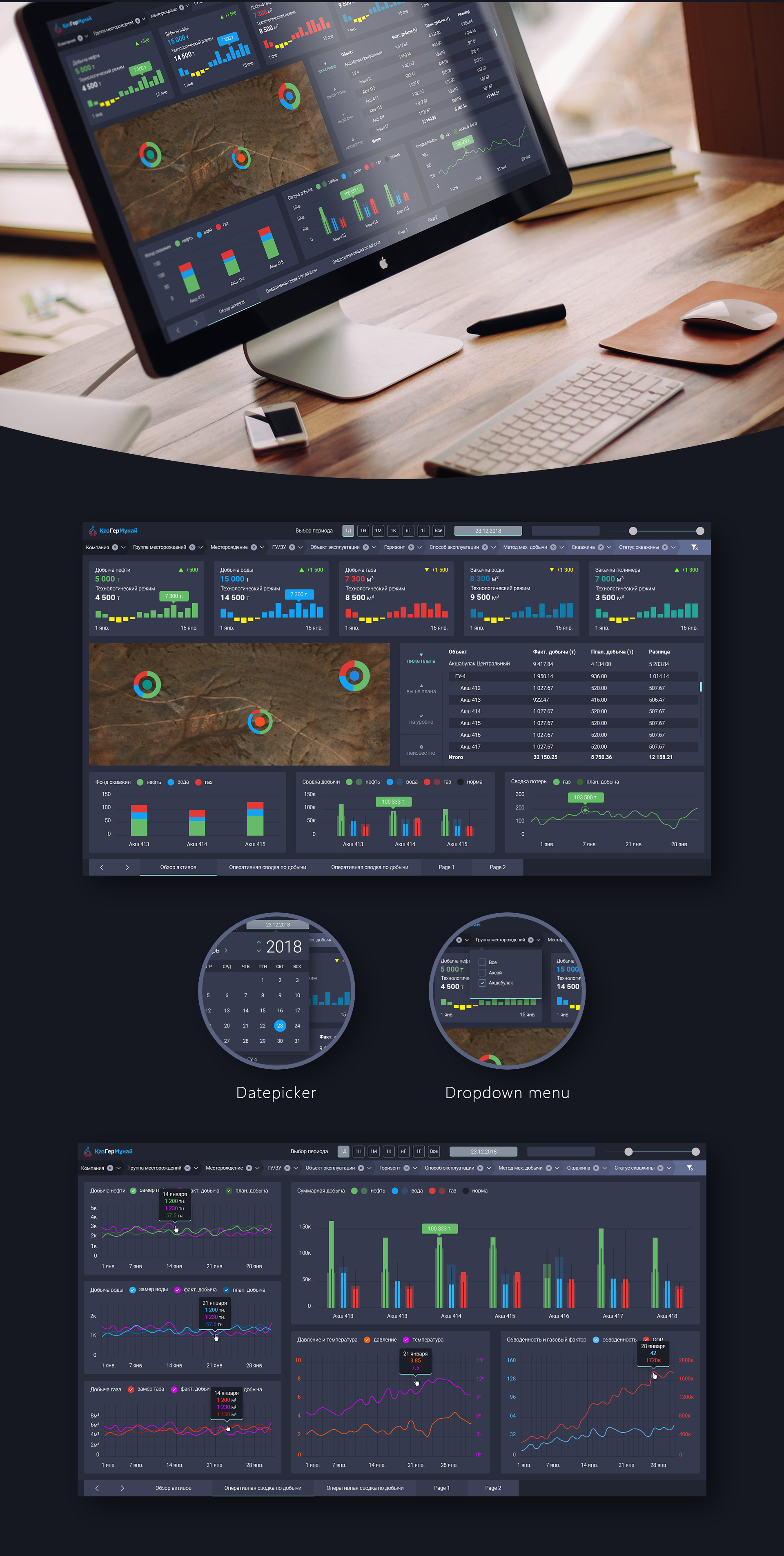 Deviantart Old Ui UI #2 by Roamn on DeviantArt