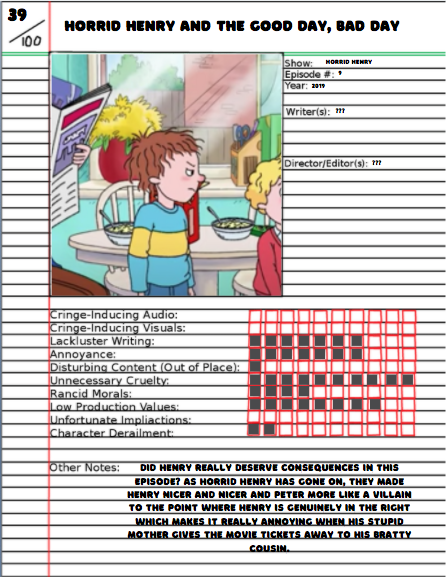 CC #6: Horrid Henry and the Good Day, Bad Day by GrapeyWorks on DeviantArt CC #6: Horrid Henry and the Good Day, Bad Day by GrapeyWorks on DeviantArt