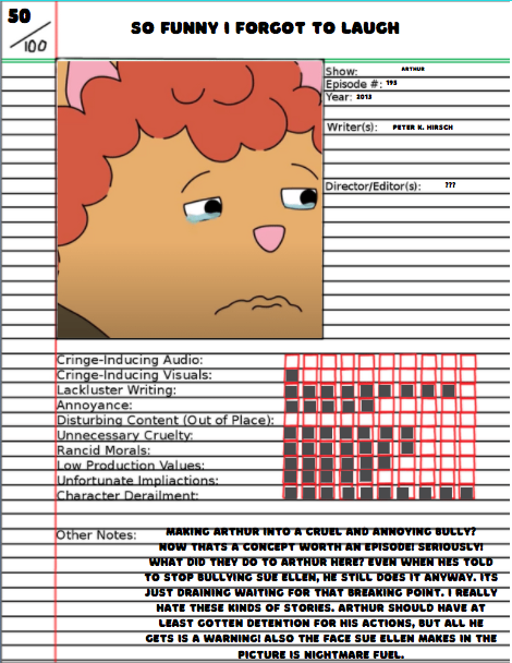 CC #15: So Funny I Forgot to Laugh (Arthur) by GrapeyWorks on DeviantArt CC #15: So Funny I Forgot to Laugh (Arthur) by GrapeyWorks on DeviantArt