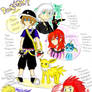 KH: Pokemon Hearts