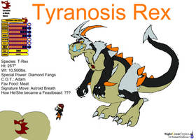 Feastbeast: TyranosisRex