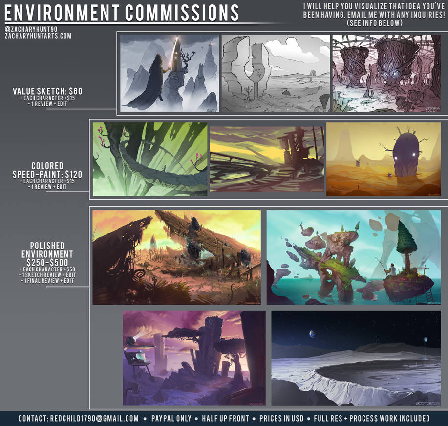 Environment Commissions