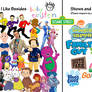 How I Picture TV and Media (Remake)