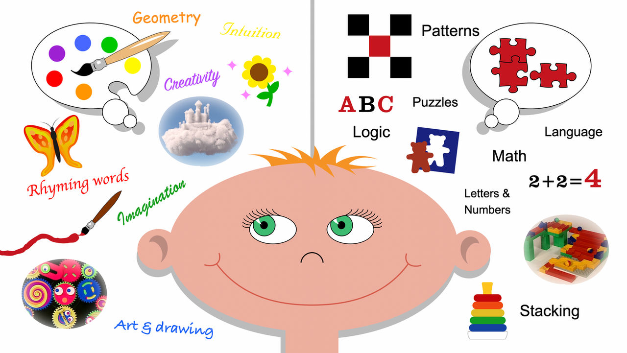 Do you remember Brainy Baby?