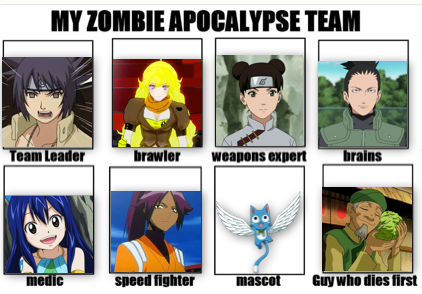 My Zombie Apocalypse Team