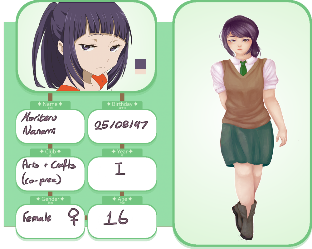 KA application: Moriteru Nanami *updated*