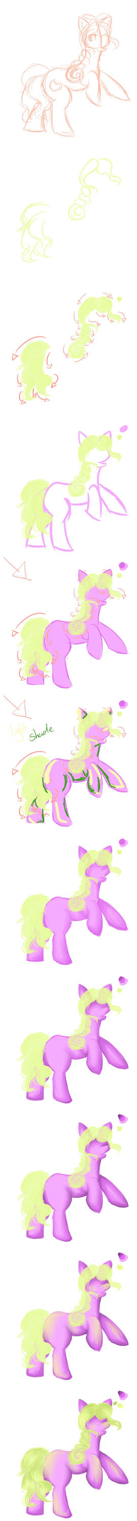 Mlp Walk Loop MLP walk through..thing by Dofuuhua on DeviantArt