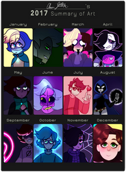 Art Summary - 2017