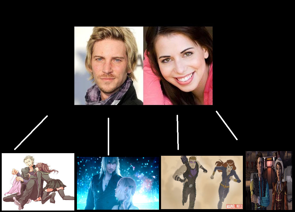 Troy Baker and Laura Bailey will host the next Golden Joystick Awards  Ceremony - MCV/DEVELOP