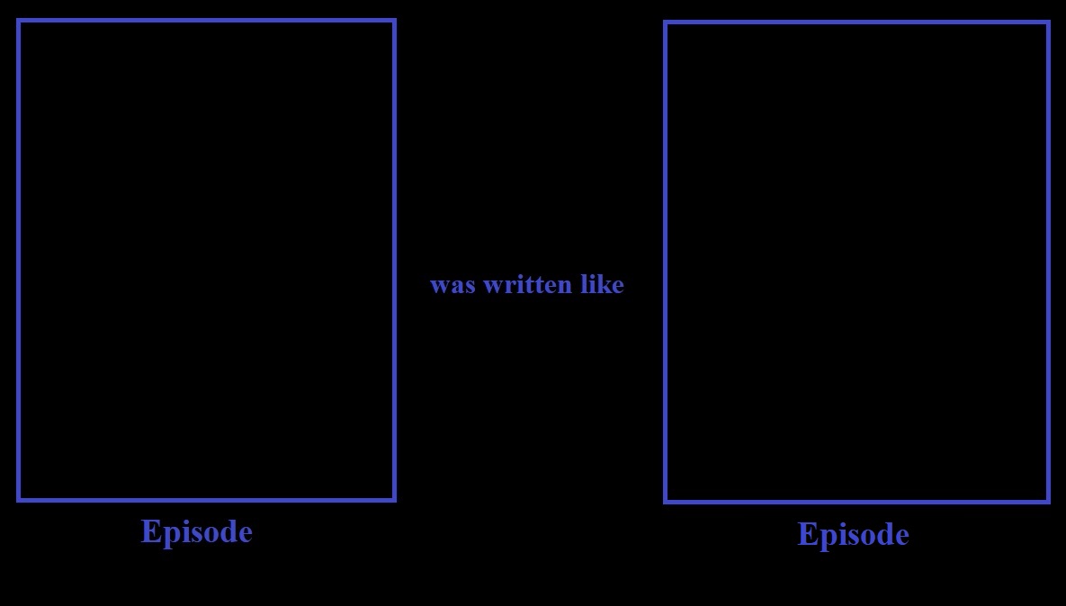 Episode Notes Design Episode was written like this episode template by JasonPictures on ...