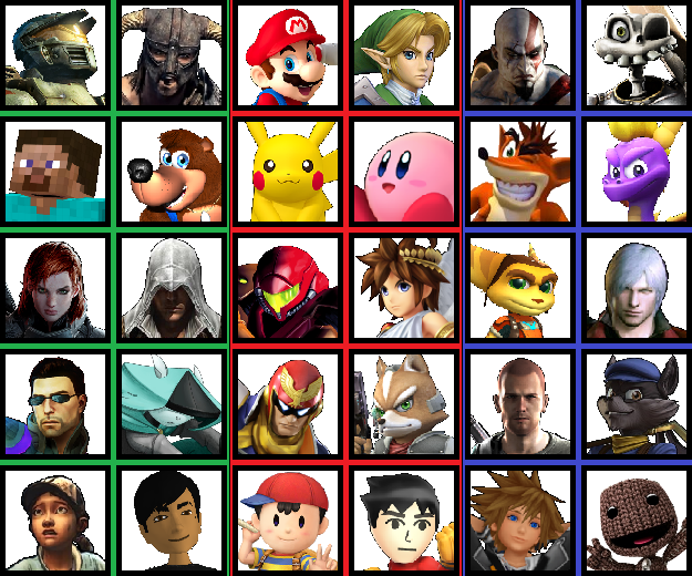 Xbox Vs. Nintendo Vs. Playstation Starting Roster by YU GI OMG on