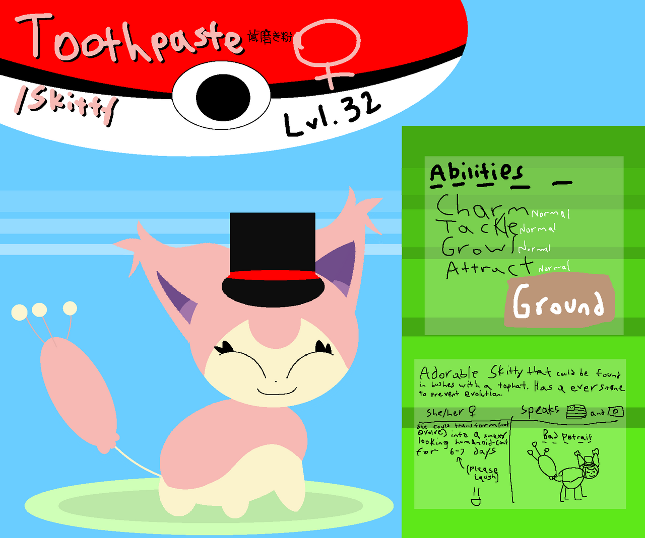 Toothpaste Splatoon Toothpaste by PrettyPrincessCutie on DeviantArt