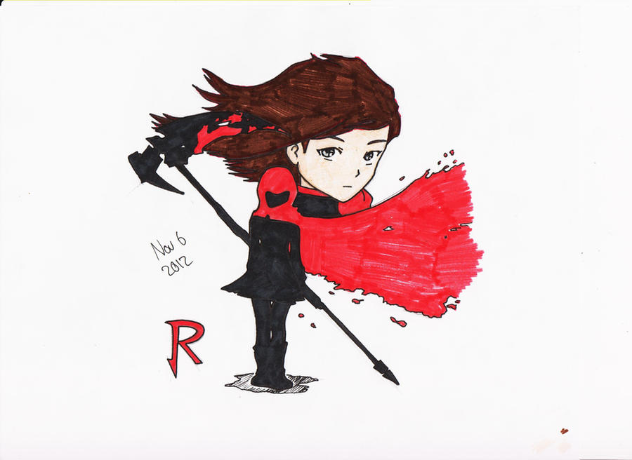 Red 12 Deviantart red by himintan11 on DeviantArt